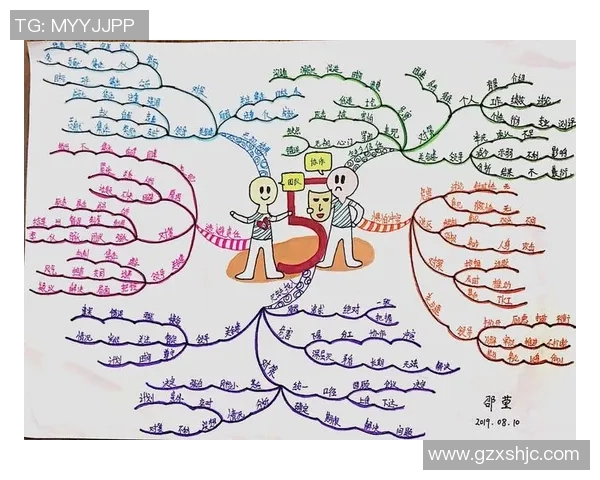 重庆羽毛球队在邀请赛中的团队协作表现分析与点评