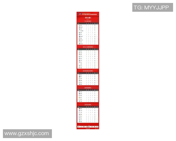 重庆篮球队在钻石联赛积分榜中以58分稳居第一名展现强劲实力