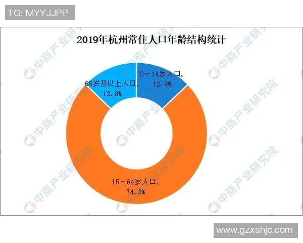 杭州篮球队比赛经验分析与数据表现探讨 杭州篮球队比赛经验分析与数据表现探讨